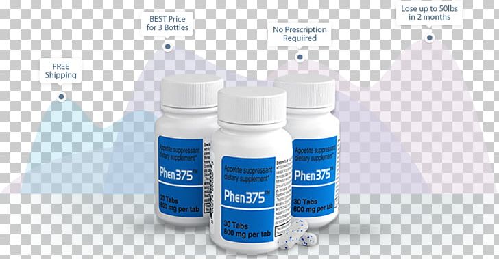 Dietary Supplement Weight Loss Anti-obesity Medication Fat Emulsification PNG, Clipart, Adipose Tissue, Antiobesity Medication, Appetite, Bottle, Brand Free PNG Download