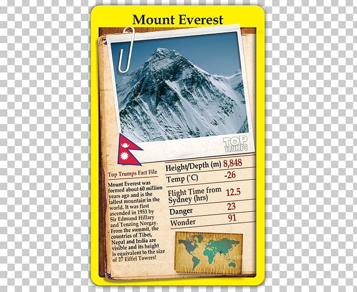 Top Trumps Card Game Wonders Of The World PNG, Clipart, Card Game, Game, Massively Multiplayer Online Game, Mountain, Others Free PNG Download