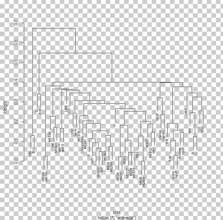 Floor Plan Line Angle PNG, Clipart, Angle, Art, Black And White, Dendrogram, Diagram Free PNG Download