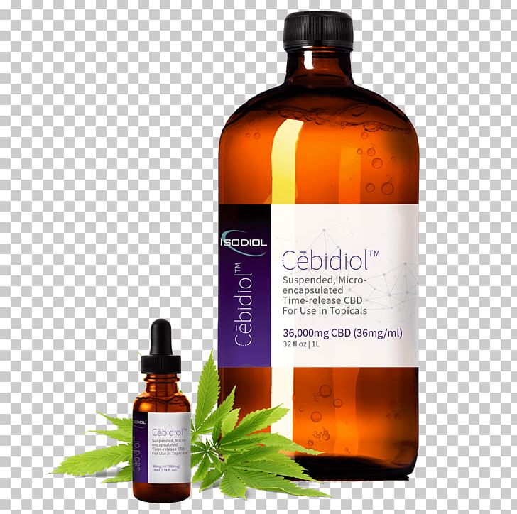 Cannabidiol Hash Oil Cannabis Hemp Oil Liquid PNG, Clipart, Antioxidant, Bottle, Cannabidiol, Cannabis, Cbd Free PNG Download