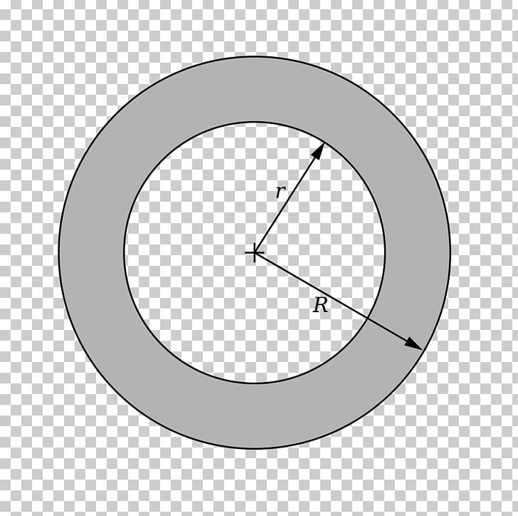 Circle Annulus Geometry Mathematics Area PNG, Clipart, Angle, Annulus, Area, Article, Calculation Free PNG Download