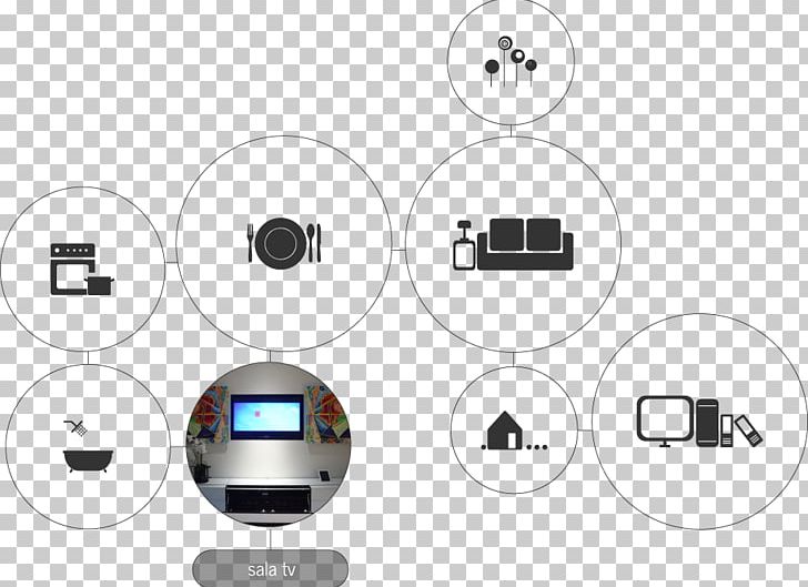 Brand Multimedia PNG, Clipart, Art, Brand, Circle, Communication, Computer Icon Free PNG Download
