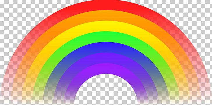 Rainbow PNG, Clipart, Art, Circle, Clip Art, Color, Computer Icons Free PNG Download
