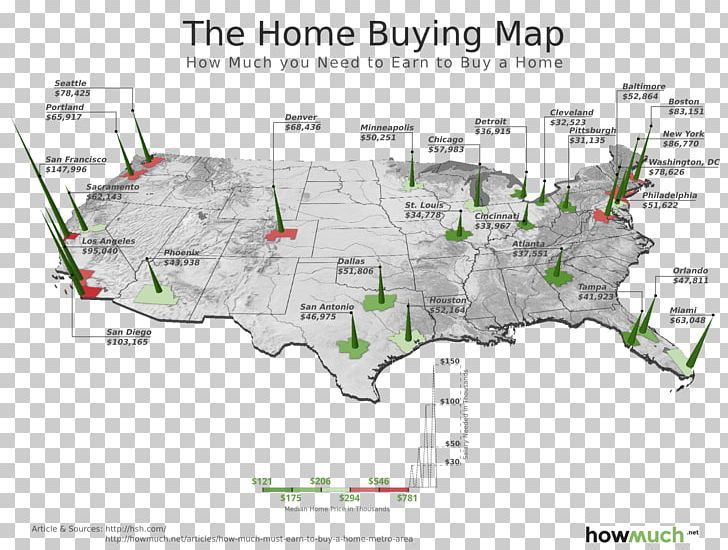 United States Salary Minimum Wage Price PNG, Clipart, Area, Business, Cost, Diagram, Elevation Free PNG Download