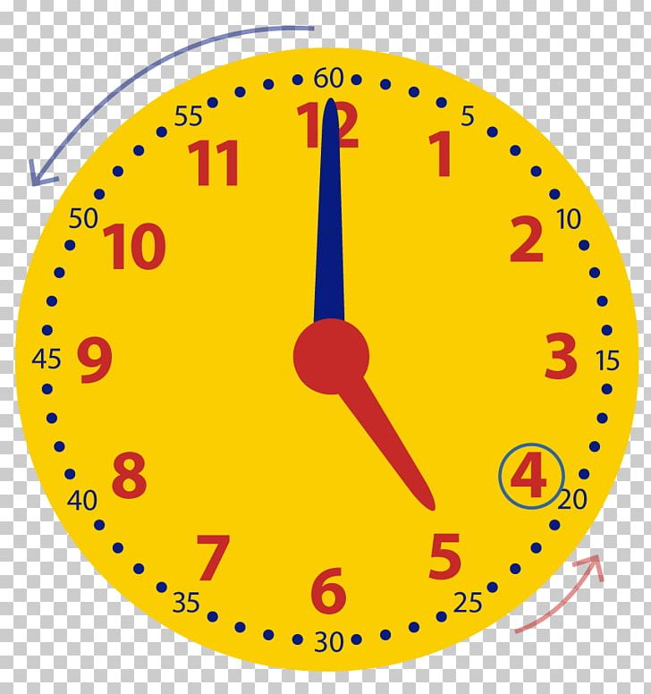 Pendulum Clock Wall Clock Face PNG, Clipart, Antique, Area, Building, Circle, Clock Free PNG Download