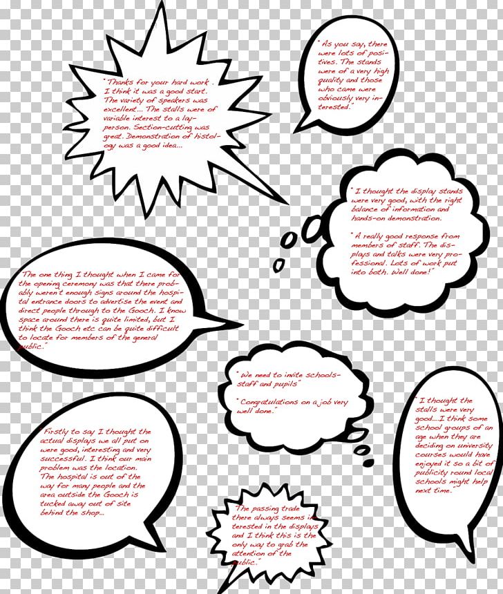 Speech Balloon Drawing PNG, Clipart, Area, Cartoon, Circle, Clip Art, Comic Free PNG Download