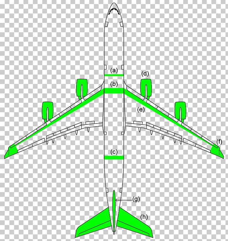 Airbus A340-500 Rolls-Royce Holdings Plc Airbus A340-300 PNG, Clipart, 500, Aerospace Engineering, Airbus, Airbus A340, Airbus A350 Free PNG Download