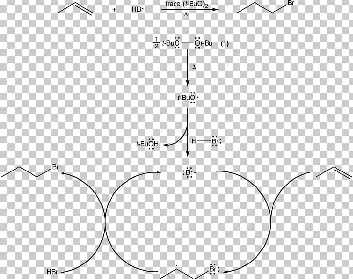 Radical Initiator Initiation Peroxide Chemistry PNG, Clipart, Alkane, Angle, Area, Black And White, Chain Reaction Free PNG Download