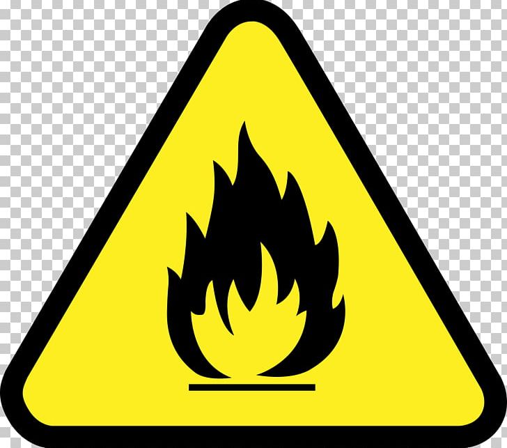 Combustibility And Flammability Hazard Symbol Safety Chemical Substance PNG, Clipart, Combustibility, Combustibility And Flammability, Dangerous Goods, European Hazard Symbols, Flammability Free PNG Download