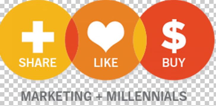 Millennials Marketing Generation Z Baby Boomers PNG, Clipart, Area, Baby Boomers, Brand, Business, Consumer Free PNG Download