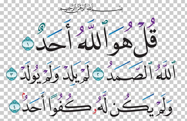 Quran Al-Ikhlas Al-Fatiha Surah Sincerity PNG, Clipart, Aladiyat, Alasr, Alfatiha, Al Fatiha, Alikhlas Free PNG Download