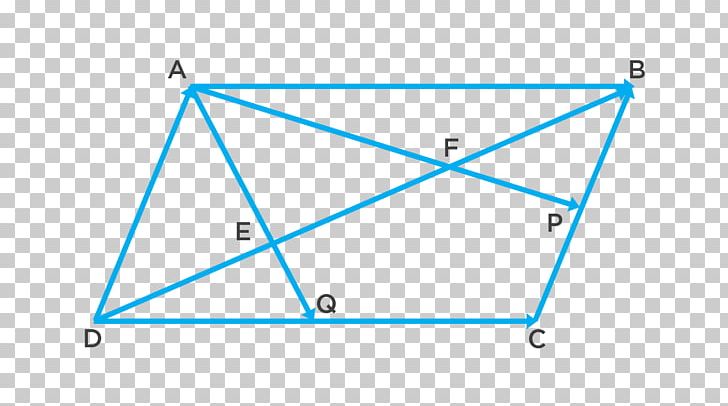 Triangle Area Point Parallelogram Diagonal PNG, Clipart, Angle, Area, Art, Blue, Circle Free PNG Download