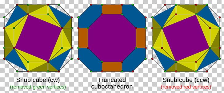 Polyhedron Truncation Snub Cube Alternation PNG, Clipart, 4polytope, Alternation, Angle, Archimedean Solid, Art Free PNG Download