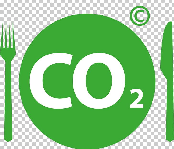 Carbon Footprint Jamix Oy Carbon Dioxide Computer Software PNG, Clipart, Air Pollution, Area, Brand, Car, Carbon Dioxide Free PNG Download