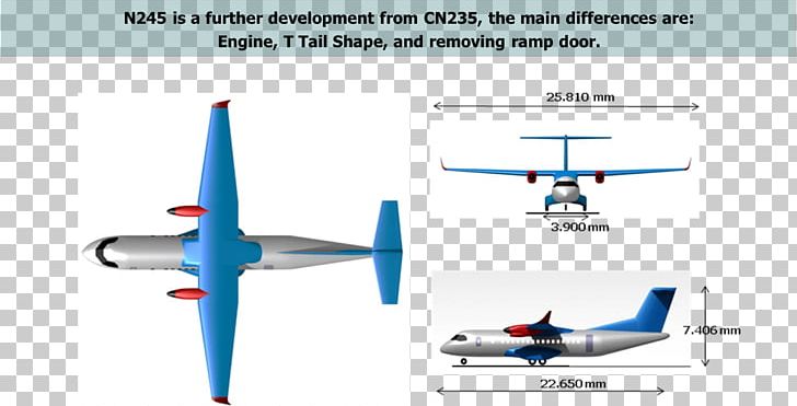 Indonesian Aerospace N-245 CASA/IPTN CN-235 Airplane Aircraft PNG, Clipart, Aerospace, Aerospace, Airplane, Angle, Flight Free PNG Download