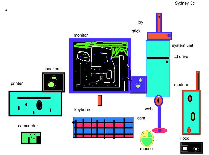 Student Technology Computer PNG, Clipart, Area, Art, Brand, Classdojo, Computer Free PNG Download