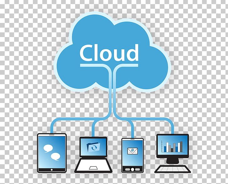 Mobile Cloud Computing Managed Services PNG, Clipart, Cloud Computing, Comm, Computer, Computer Icon, Computer Network Free PNG Download