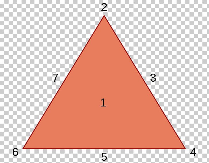 Triangular Theory Of Love Wikipedia Triangle PNG, Clipart, Angle, Area, Art, Circle, Information Free PNG Download