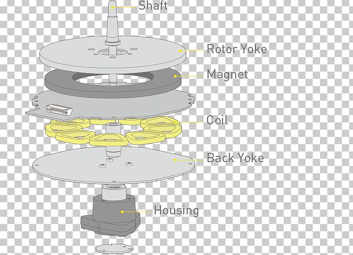 Technics SL-1200G Grand Class Turntable Phonograph Record Direct Drive Mechanism PNG, Clipart, Analog Signal, Angle, Belt, Computer Hardware, Direct Drive Mechanism Free PNG Download