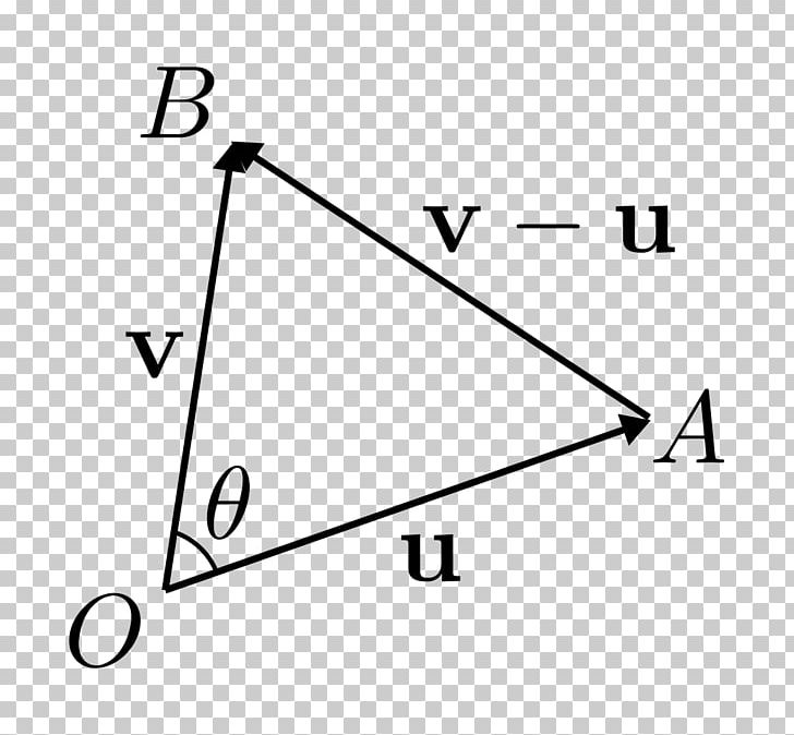 Dirac Delta Function Triangle Quantum Mechanics Area PNG, Clipart, Angle, Area, Black And White, Circle, Delta Free PNG Download