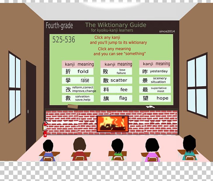 Text Display Advertising Presentation PNG, Clipart, Classroom, Communication, Computer Graphics, Computer Icons, Display Advertising Free PNG Download