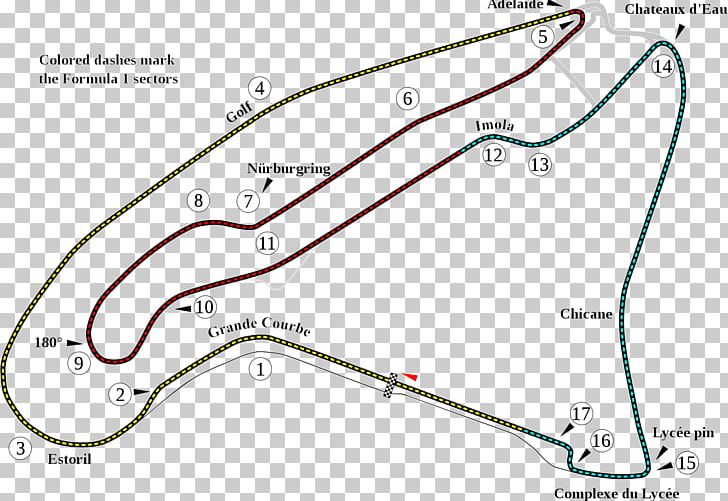 Circuit De Nevers Magny-Cours Formula 1 French Grand Prix Algarve International Circuit PNG, Clipart, Angle, Area, Auto Part, Auto Racing, Cars Free PNG Download
