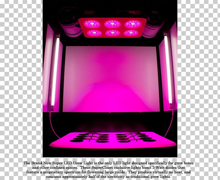 Grow Box Light-emitting Diode Hydroponics SuperCloset PNG, Clipart, Cloning, Closet, Cupboard, Decorative Arts, Display Device Free PNG Download