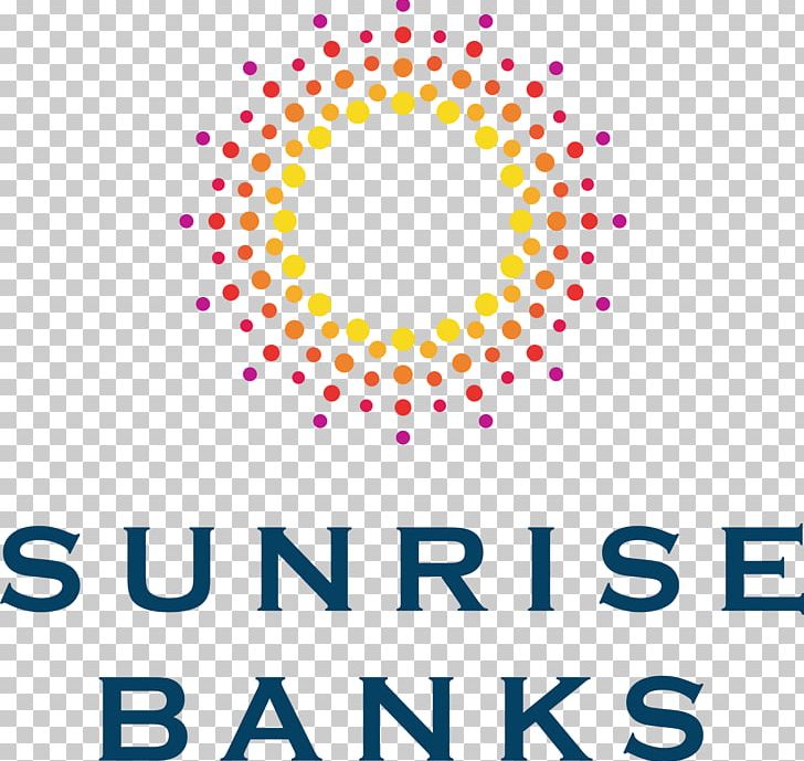 Online Banking Sunrise Banks PNG, Clipart, Area, Bank, Bmo Harris Bank, Brand, Business Free PNG Download