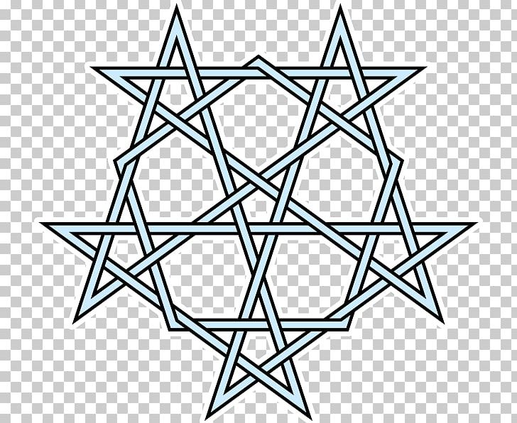 Pentagram Paganism Symbol Religion Kajira PNG, Clipart, Angle, Area, Banishing, Black And White, Community Free PNG Download