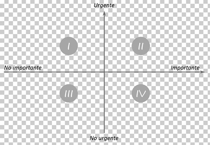 Time Management Product Design Quadrant Brand PNG, Clipart, Angle, Black And White, Brand, Circle, Diagram Free PNG Download