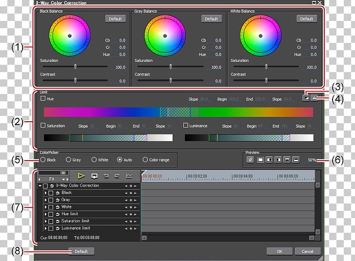 Edius Color Correction Color Grading Light PNG, Clipart, Audio Equipment, Brightness, Color, Color Correction, Editing Free PNG Download