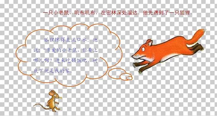 Wey Mouse Guwen Guanzhi Canidae Fox PNG, Clipart, Animals, Area, Brand, Canidae, Carnivoran Free PNG Download