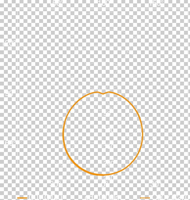 Circle Point Brand PNG, Clipart, Annular Luminous Efficiency, Area, Brand, Circle, Education Science Free PNG Download