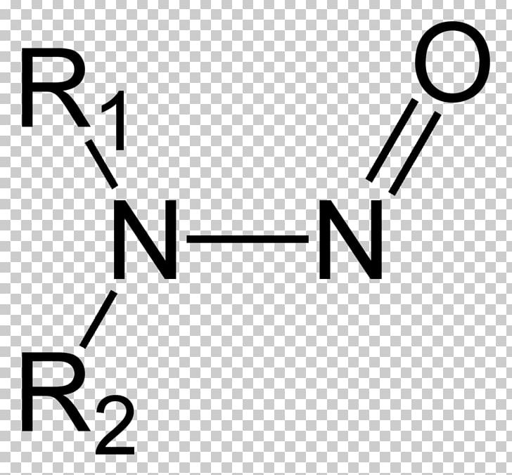 Nitrosamine Functional Group Organic Chemistry Chemical Compound PNG, Clipart, Acid, Amine, Angle, Area, Black Free PNG Download