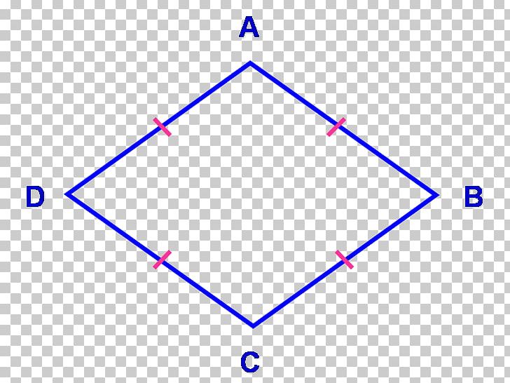 Rhombus Quadrilateral Parallelogram Geometry Shape PNG, Clipart, Angle, Area, Art, Circle, Definition Free PNG Download