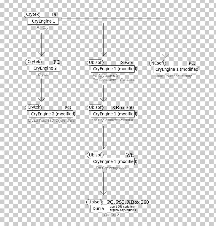 Line Angle Diagram PNG, Clipart, Angle, Area, Art, Diagram, Family Tree Free PNG Download