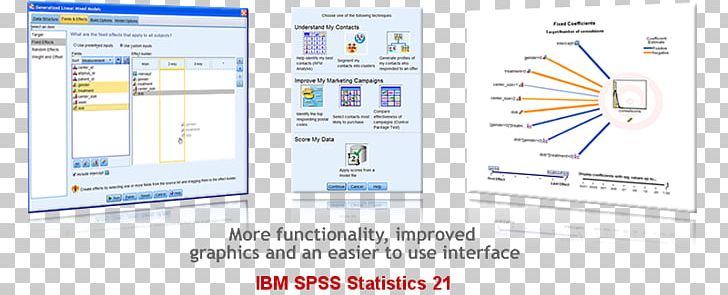 SPSS Computer Software Statistics Computer Program Paquete Estadístico PNG, Clipart, Brand, Business Intelligence, Computer, Computer Program, Computer Software Free PNG Download