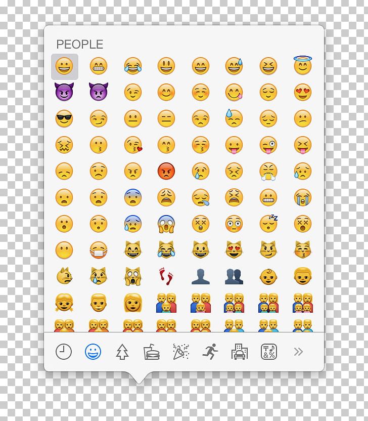 Emoji Emoticon Smiley Computer Keyboard Typing PNG, Clipart, Area, Character, Computer Icons, Computer Keyboard, Emoji Free PNG Download