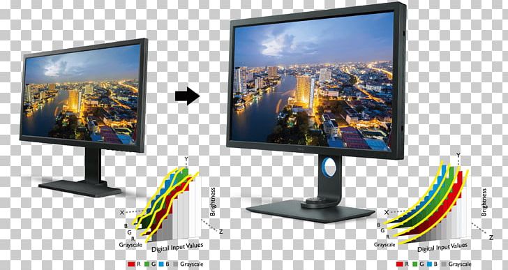 Computer Monitors Adobe RGB Color Space 4K Resolution Ultra-high-definition Television PNG, Clipart, 4k Resolution, Color, Computer, Computer Monitor Accessory, Display Advertising Free PNG Download