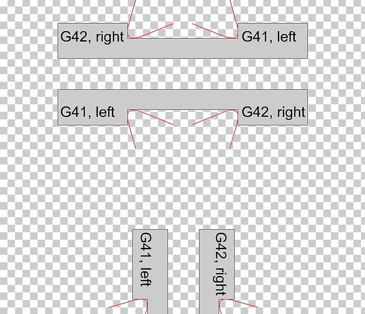 Computer Numerical Control Milling Turning Cutting Tool PNG, Clipart, Angle, Area, Cnc Router, Computer Numerical Control, Cutting Free PNG Download