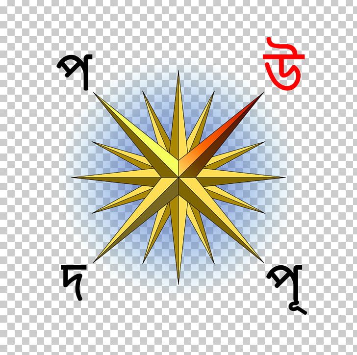 North Compass Rose Wind Rose PNG, Clipart, Angle, Cardinal Direction, Circle, Compass, Compass Rose Free PNG Download