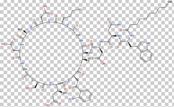 Technology Diagram PNG, Clipart, Angle, Area, Background, Circle, Cloud Free PNG Download