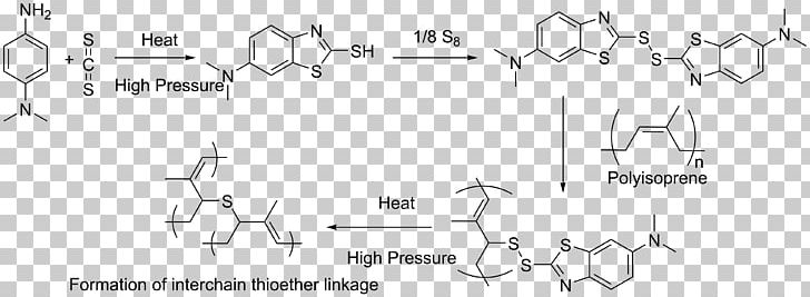 Chemical Synthesis Isoprene Chemistry Genistein Total Synthesis PNG, Clipart, Accelerator, Angle, Area, Biosynthesis, Black Free PNG Download