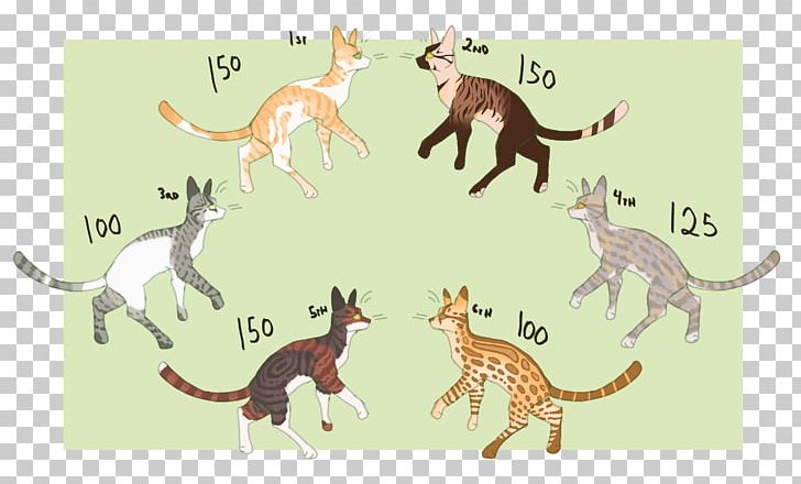 Cat Kangaroo Horse Illustration Mammal PNG, Clipart, Art, Carnivoran, Cartoon, Cat, Cat Like Mammal Free PNG Download