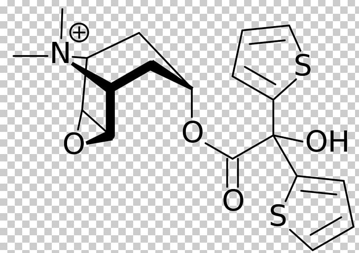 Alcoholic Korsakoff Syndrome Tiotropium Bromide Disease Ipratropium Bromide Wernicke–Korsakoff Syndrome PNG, Clipart, Angle, Anticholinergic, Area, Black And White, Bromide Free PNG Download