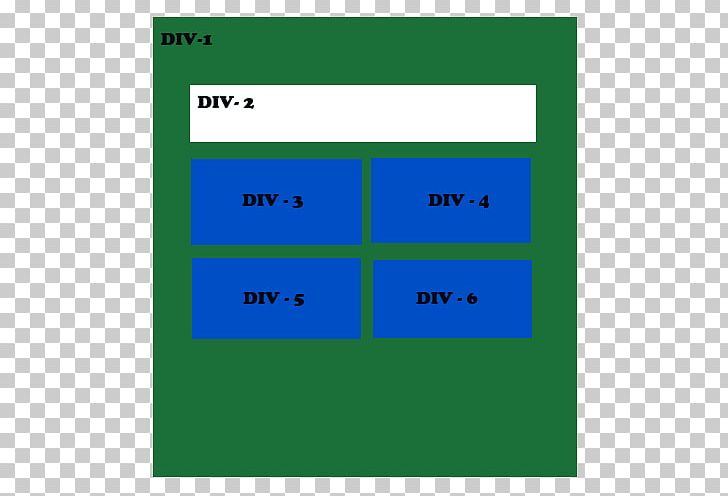 Span And Div Cascading Style Sheets HTML CSS3 Page Layout PNG, Clipart, Angle, Animation, Area, Blog, Cascading Style Sheets Free PNG Download