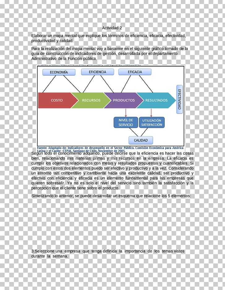 Document Line PNG, Clipart, Area, Art, Diagram, Document, Graphic Element Free PNG Download