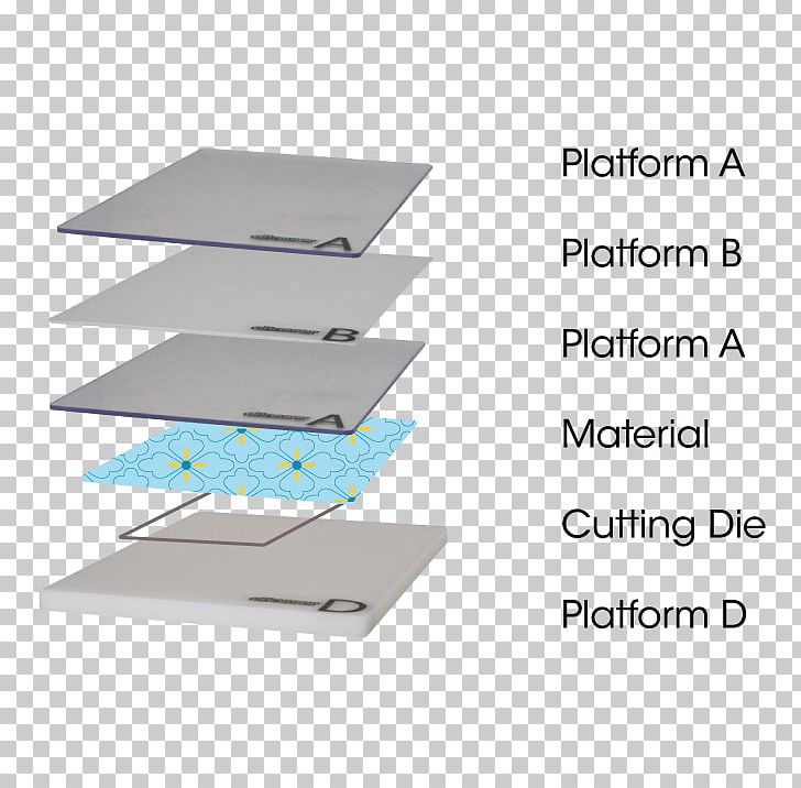 Product Design Angle PNG, Clipart, Angle, Art, Furniture, Metal Card, Table Free PNG Download