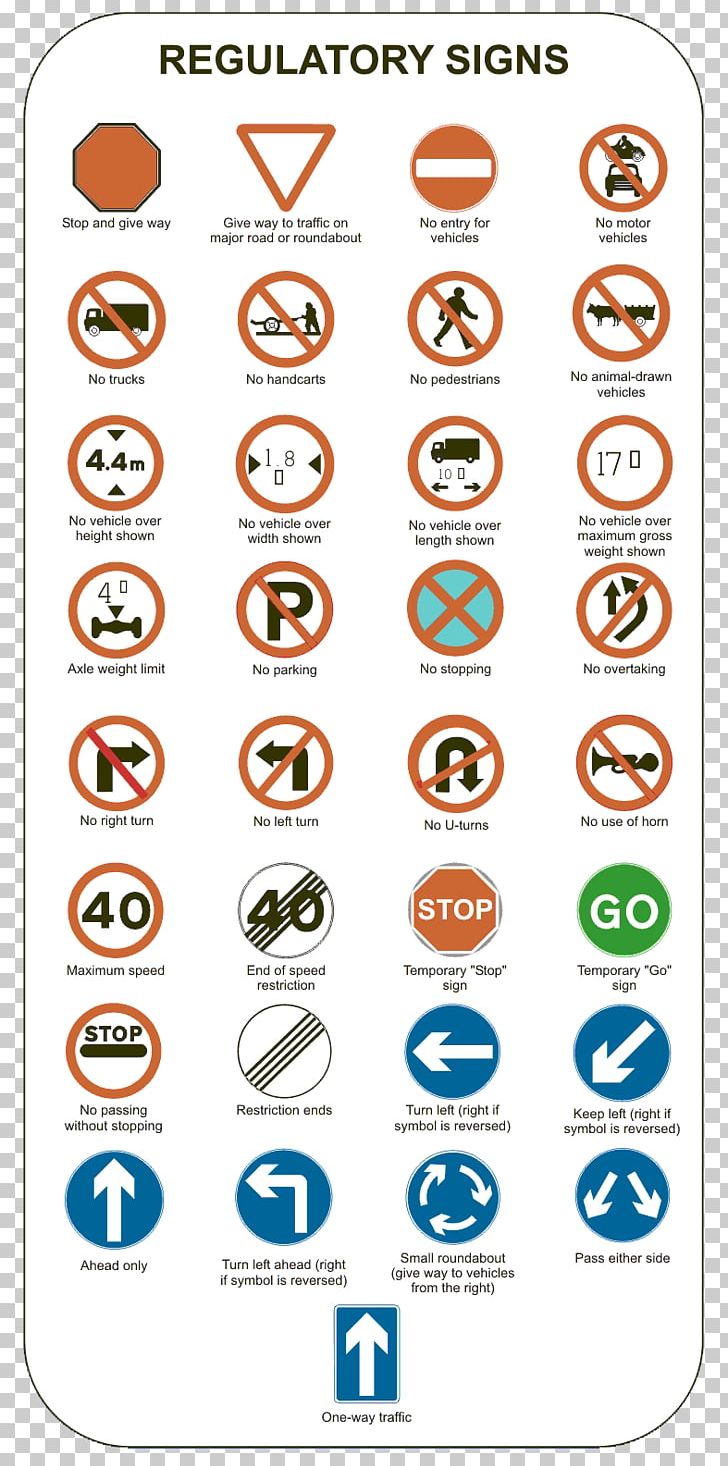 Traffic Sign Driving Regulatory Sign PNG, Clipart, Area, Computer Icons, Drivers Education, Drivers License, Driving Free PNG Download