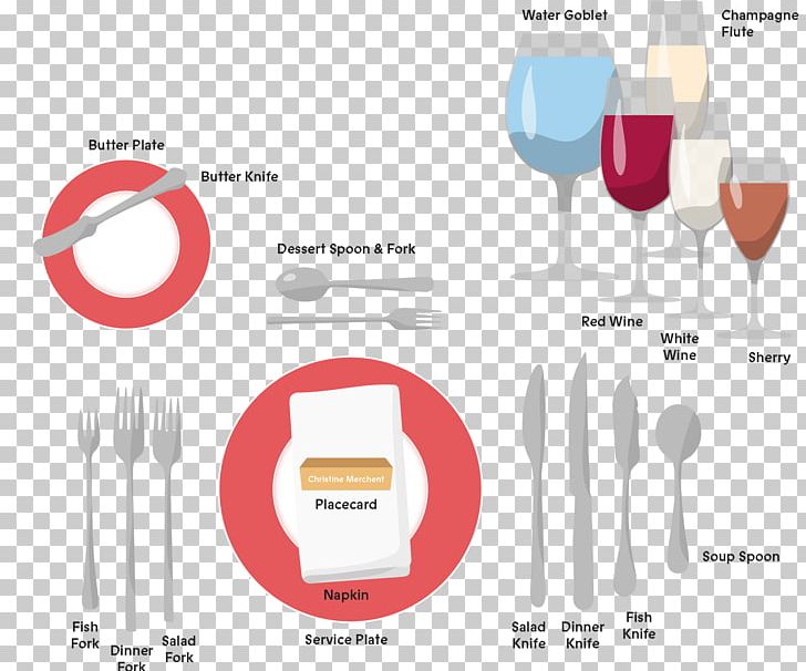 Fork Cloth Napkins Table Setting Knife PNG, Clipart, Brand, Cloth Napkins, Communication, Cutlery, Drinkware Free PNG Download